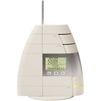 HomeMatic Centrale CCU1 wit